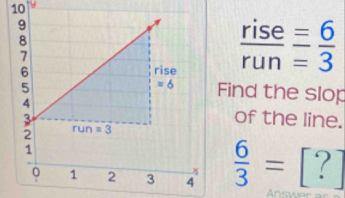 10
 rise/run = 6/3 
Find the slop
of the line.
 6/3 =[?]