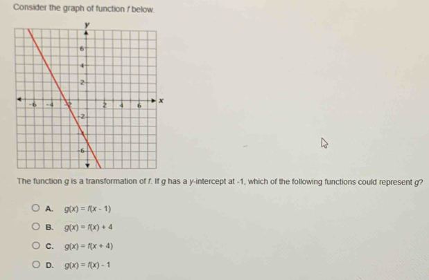 Consider the graph of function 1 below.
The function g is a transformation of f. If g has a y-intercept at -1, which of the following functions could represent g?
A. g(x)=f(x-1)
B. g(x)=f(x)+4
C. g(x)=f(x+4)
D. g(x)=f(x)-1