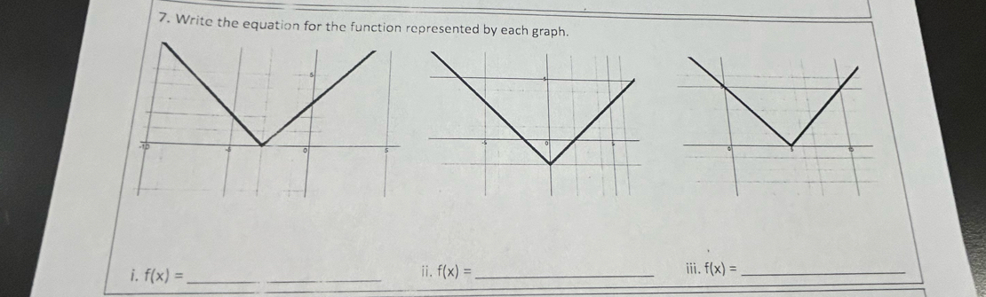 Write the equation for the funcepresented by each graph. 
ⅱ. 
i. f(x)= _  _  f(x)= _ⅲ. f(x)= _