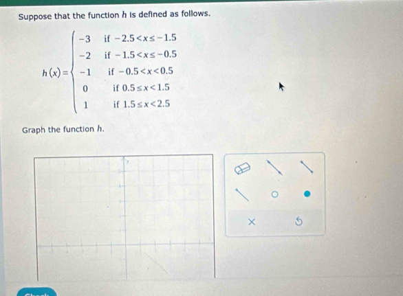 Suppose that the function h is defined as follows.
h(x)=beginarrayl -3if-2.5
Graph the function h. 
× 5