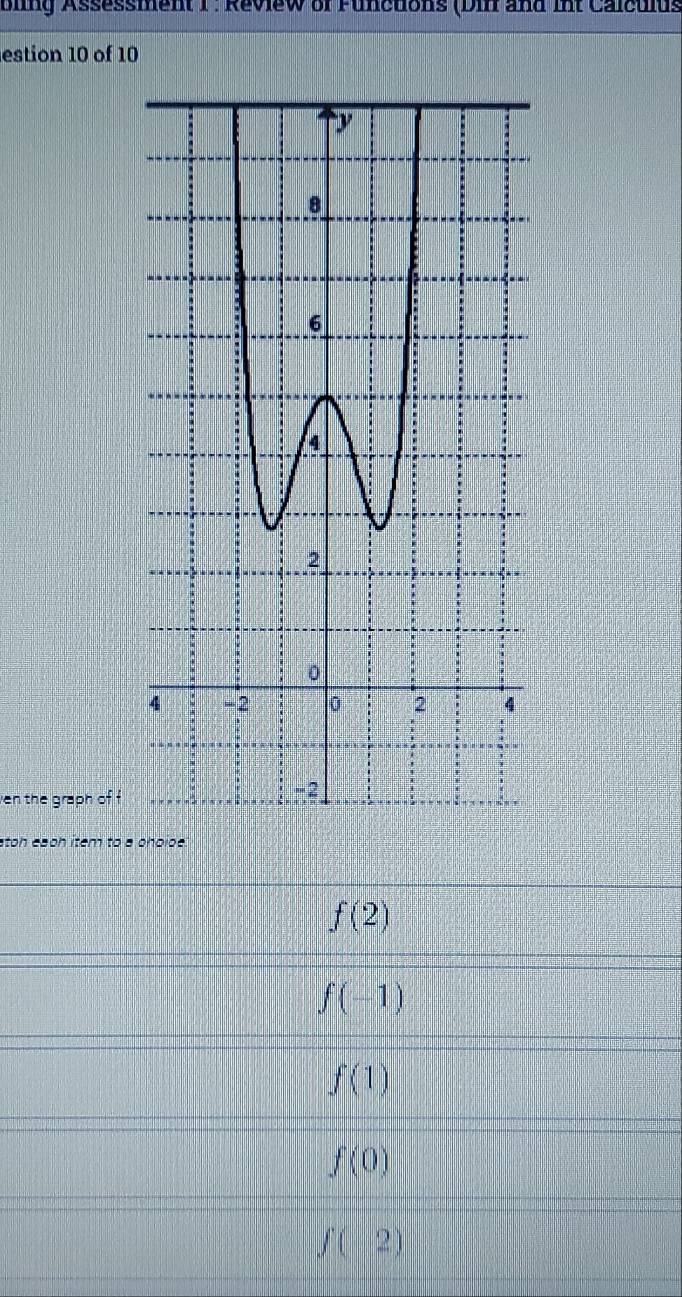 bling Assessment I . Review of Functions (Din and int Calculus
estion 10 of 10
ven the graph of f
stoh eaph ítem to a pholoe.
f(2)
f(-1)
f(1)
f(0)
f(-2)