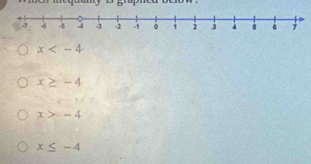 x
x≥ -4
x>-4
x≤ -4