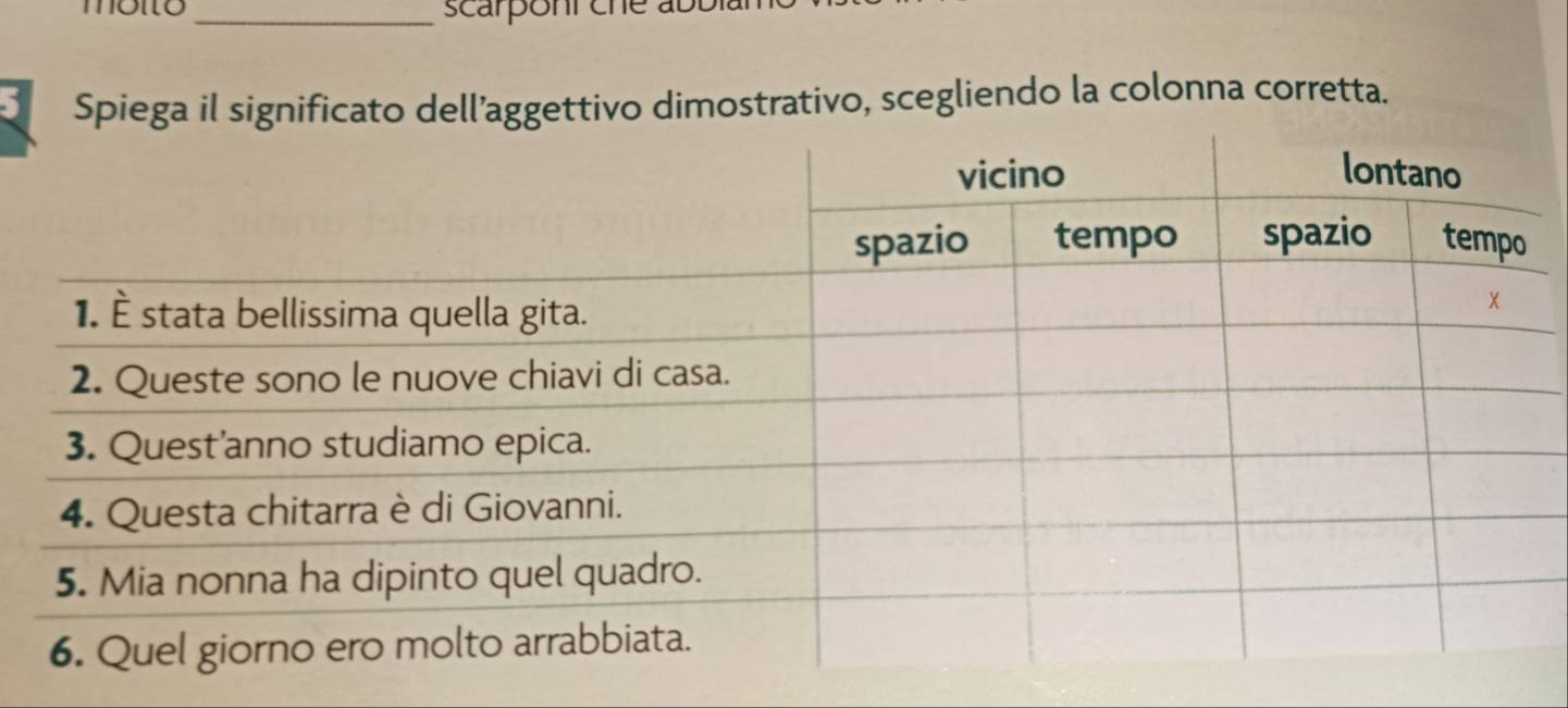 scarpont che abt 
Spiega il significato dell’aggettivo dimostrativo, scegliendo la colonna corretta.