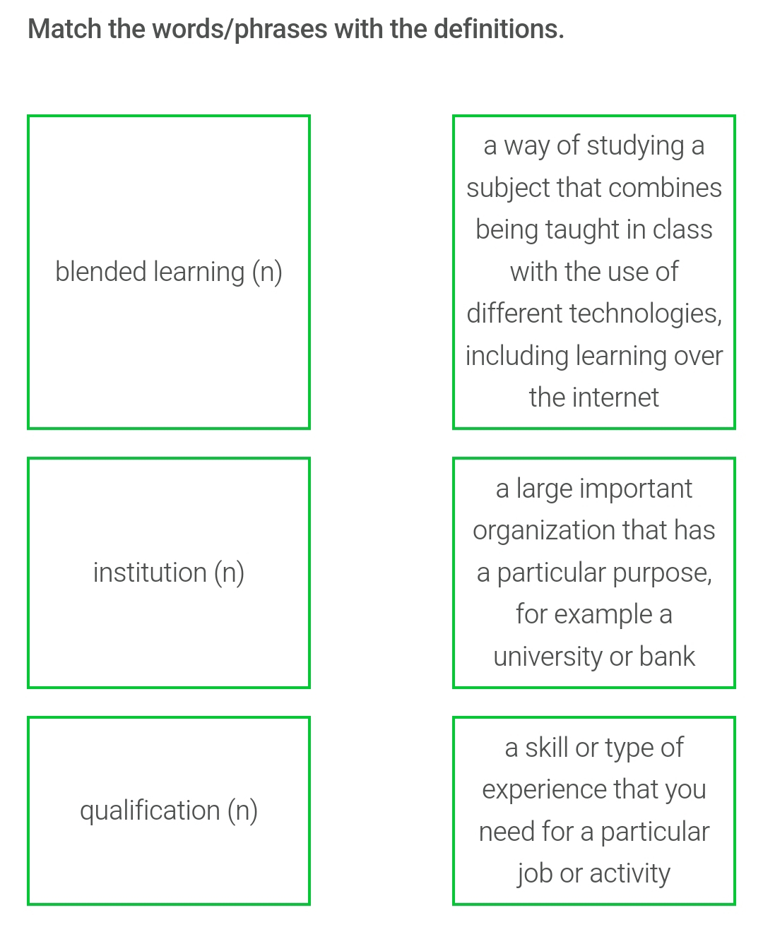 Match the words/phrases with the definitions. 
a way of studying a 
subject that combines 
being taught in class 
blended learning (n) with the use of 
different technologies, 
including learning over 
the internet 
a large important 
organization that has 
institution (n) a particular purpose, 
for example a 
university or bank 
a skill or type of 
experience that you 
qualification (n) 
need for a particular 
job or activity