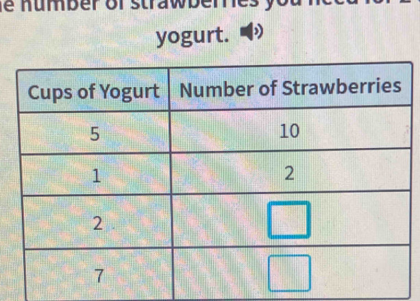 number or strawb emes yo 
yogurt.