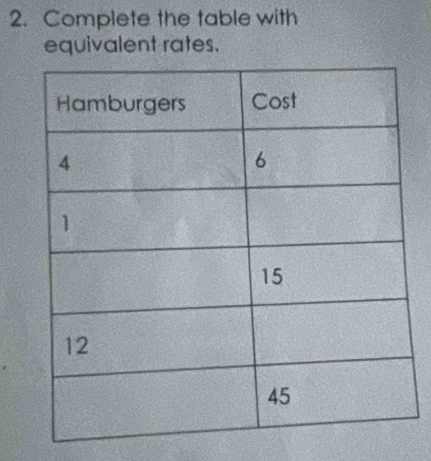 Complete the table with 
equivalent rates.