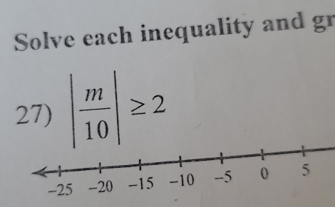 Solve each inequality and gr 
27) | m/10 |≥ 2