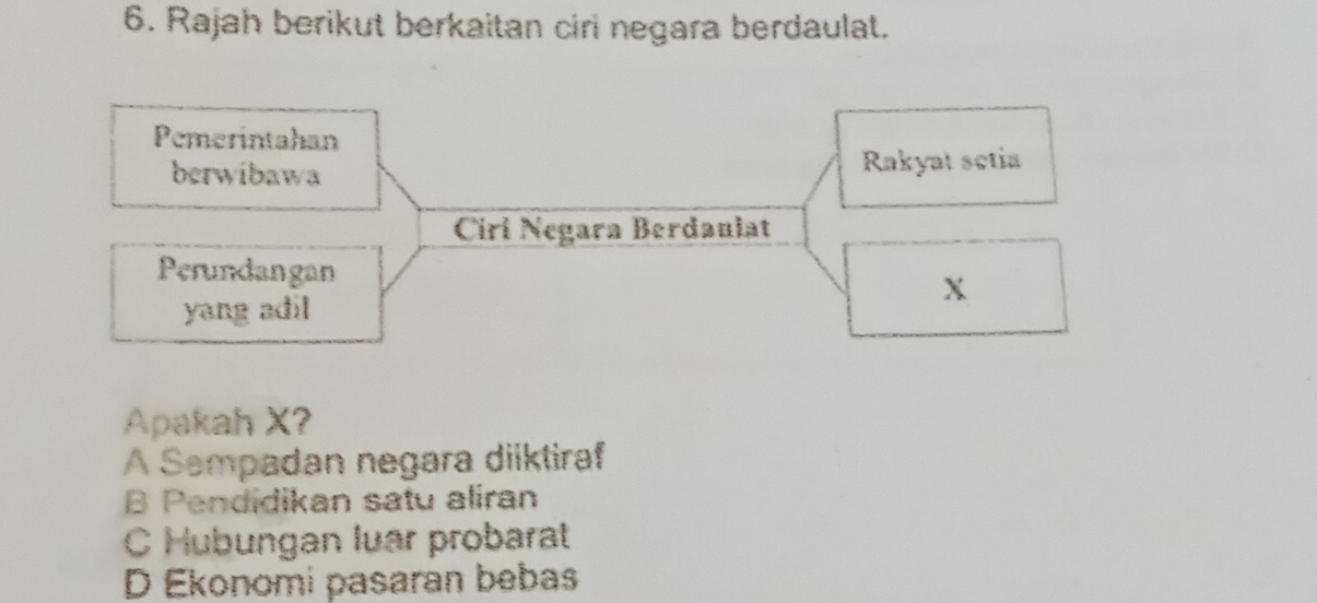 Rajah berikut berkaitan ciri negara berdaulat.
Pemerintahan
berwibawa Rakyat setia
Ciri Negara Berdauiat
Perundangan
X
yang adil 
Apakah X?
A Sempadan negara diiktiraf
B Pendidikan satu aliran
C Hubungan luar probarat
D Ekonomi pasaran bebas