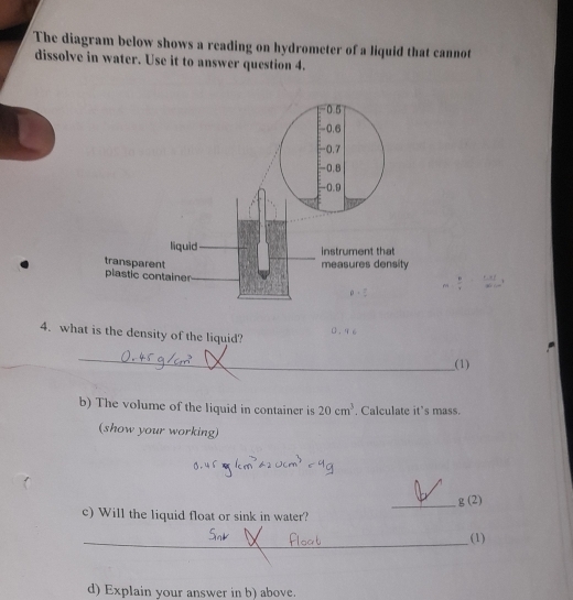 Solved: The diagram below shows a reading on hydrometer of a liquid ...