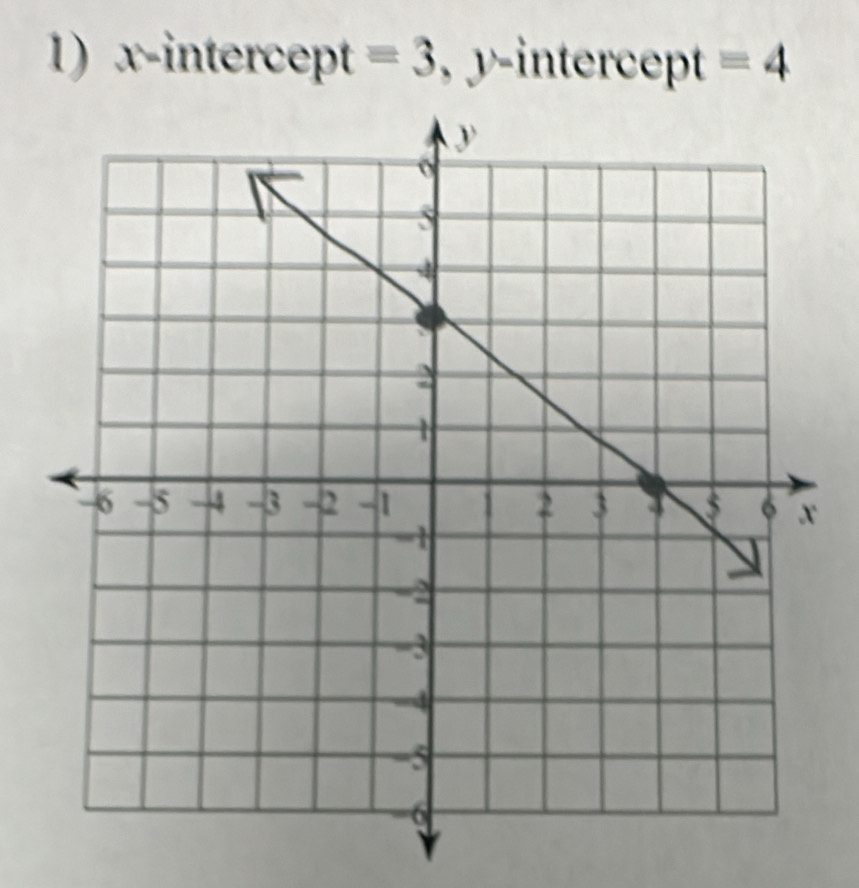 x-intercept equiv 3 , y-intercept =4