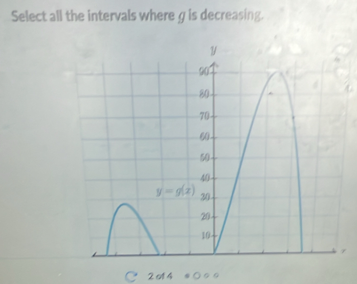 Select all the intervals whereg is decreasing.
C ∠ 1 4 Oo