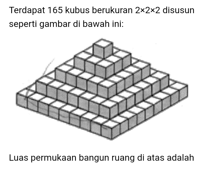 Terdapat 165 kubus berukuran 2* 2* 2 disusun 
seperti gambar di bawah ini: 
Luas permukaan bangun ruang di atas adalah