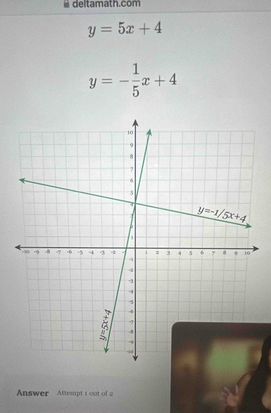 deltamath.com
y=5x+4
y=- 1/5 x+4
Answer Attempt 1 out of 2