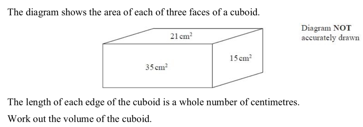 The diagram shows the area of each of three faces of a cuboid.
Diagram NOT
accurately drawn
The length of each edge of the cuboid is a whole number of centimetres.
Work out the volume of the cuboid.