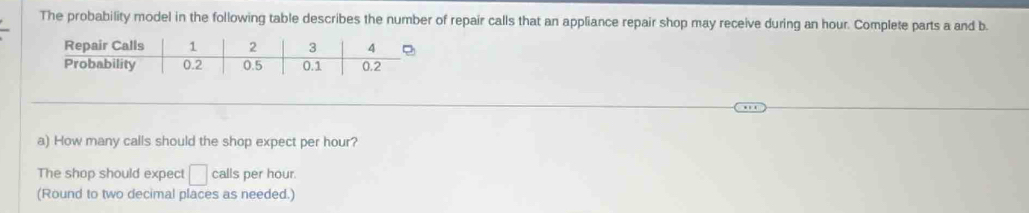 The probability model in the following table describes the number of repair calls that an appliance repair shop may receive during an hour. Complete parts a and b. 
a) How many calls should the shop expect per hour? 
The shop should expect □ calls per hour. 
(Round to two decimal places as needed.)