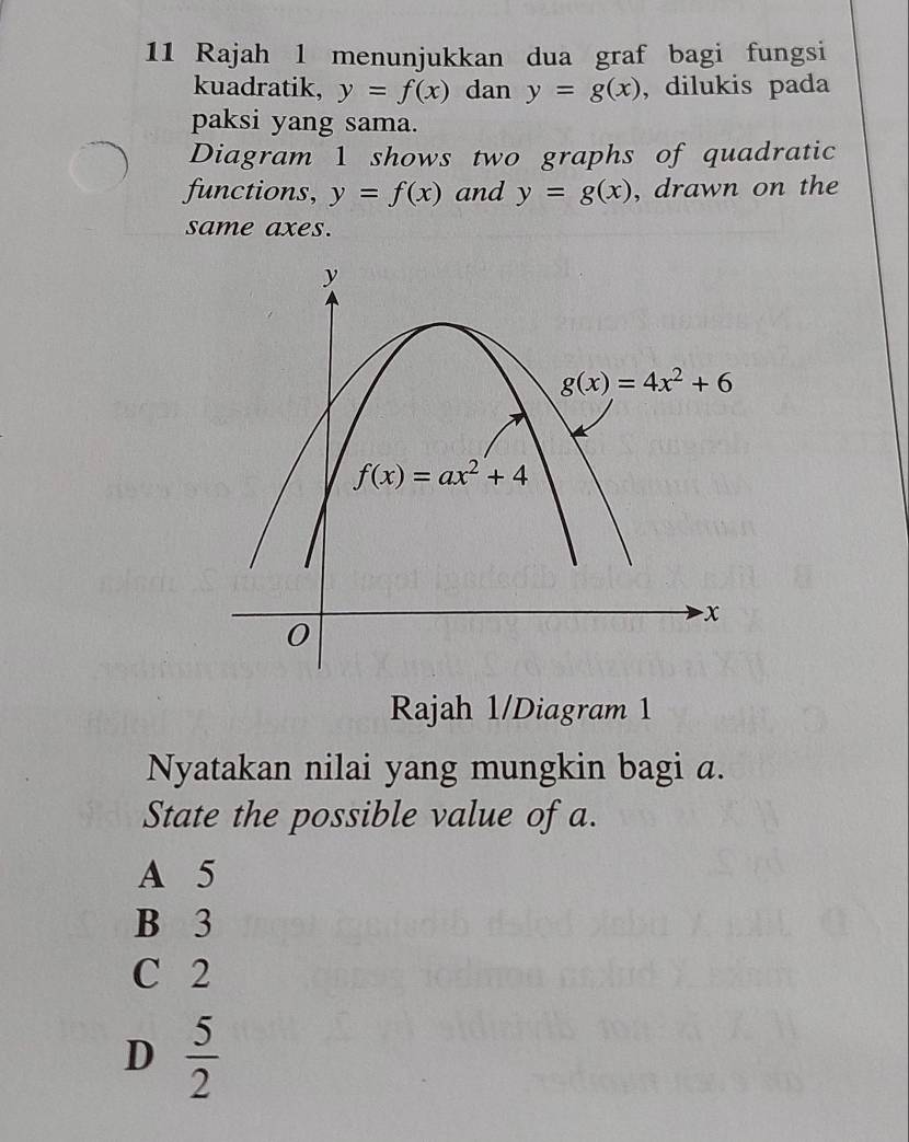 Rajah 1 menunjukkan dua graf bagi fungsi
kuadratik, y=f(x) dan y=g(x) , dilukis pada
paksi yang sama.
Diagram 1 shows two graphs of quadratic
functions, y=f(x) and y=g(x) , drawn on the
same axes.
Rajah 1/Diagram 1
Nyatakan nilai yang mungkin bagi a.
State the possible value of a.
A 5
B 3
C 2
D  5/2 