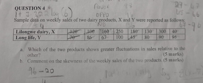 Sample data on weekly sales of two dairy products, X and Y were reported as follows: 
a. Which of the two products shows greater fluctuations in sales relative to the 
other? (5 marks) 
b. Comment on the skewness of the weekly sales of the two products. (5 marks) 
2