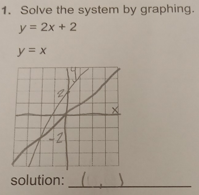 Solve the system by graphing.
y=2x+2
y=x
solution:_