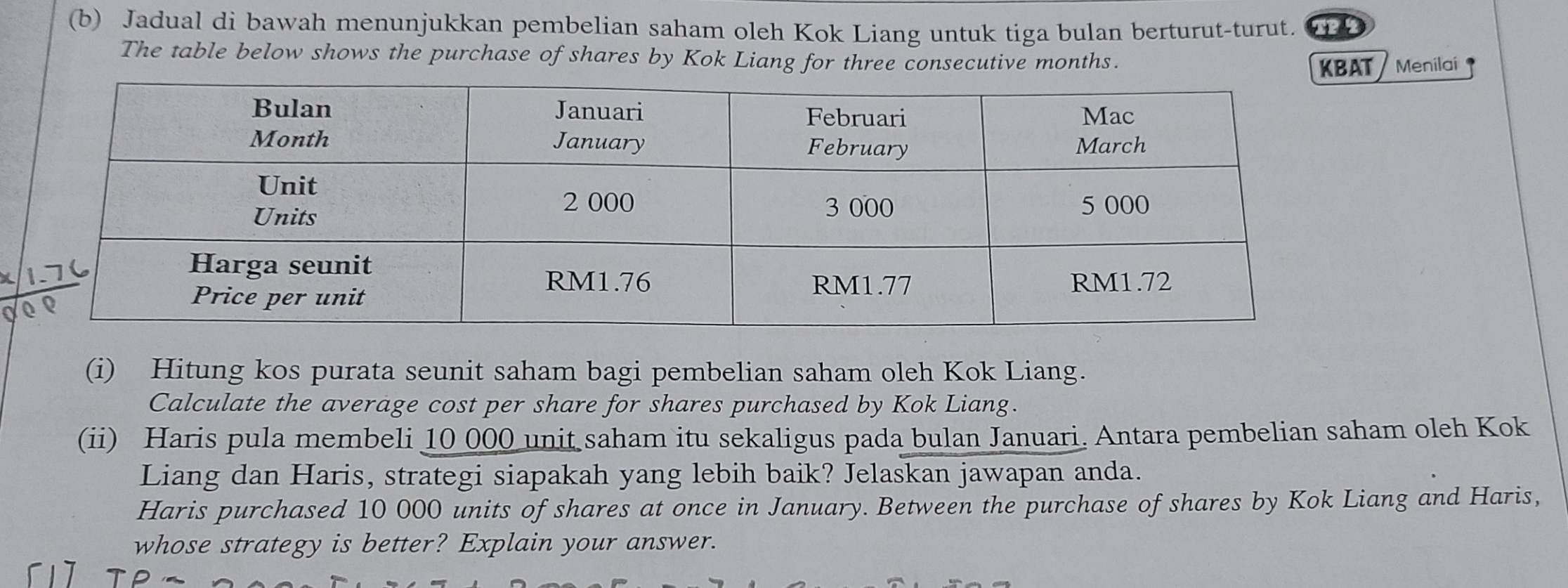 Jadual di bawah menunjukkan pembelian saham oleh Kok Liang untuk tiga bulan berturut-turut. 
The table below shows the purchase of shares by Kok Liang for three consecutive months. Menilai 
KBAT 
(i) Hitung kos purata seunit saham bagi pembelian saham oleh Kok Liang. 
Calculate the average cost per share for shares purchased by Kok Liang. 
(ii) Haris pula membeli 10 000 unit saham itu sekaligus pada bulan Januari. Antara pembelian saham oleh Kok 
Liang dan Haris, strategi siapakah yang lebih baik? Jelaskan jawapan anda. 
Haris purchased 10 000 units of shares at once in January. Between the purchase of shares by Kok Liang and Haris, 
whose strategy is better? Explain your answer.