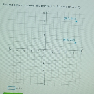 Find the distance between the points (8.3,8.1) and (8.3,2.2).