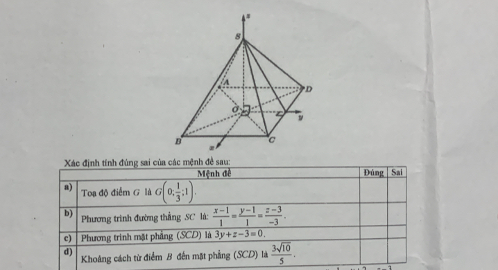 Xác định tính đúng sai của các mệnh đề sau:
Mệnh đề Đúng Sai
a) Toạ độ điểm G là G(0; 1/3 ;1).
b)  Phương trình đường thẳng SC là:  (x-1)/1 = (y-1)/1 = (z-3)/-3 .
c) Phương trình mặt phẳng (SCD) là 3y+z-3=0.
d) Khoảng cách từ điểm B đến mặt phẳng (SCD) là  3sqrt(10)/5 .
1