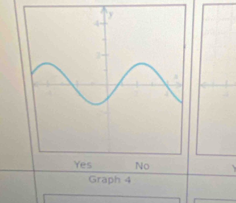 Graph 4