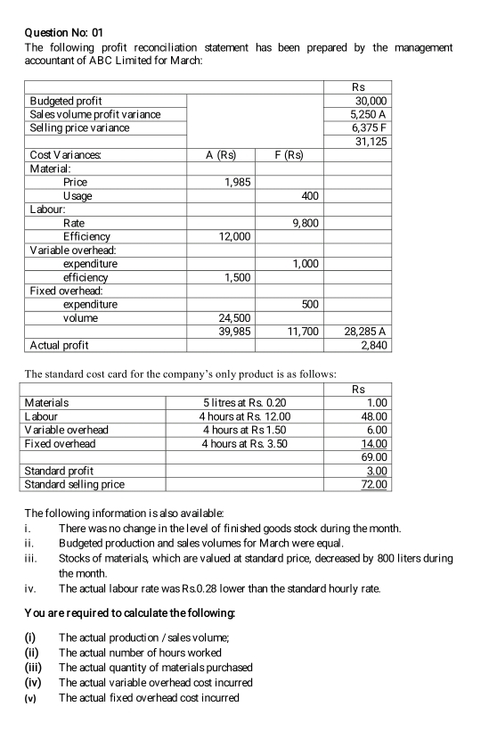 Question No: 01
The following profit reconciliation statement has been prepared by the management
accountant of ABC Limited for March:
The standard cost card for the company’s only product is as follows:
The following information is also available:
i. There was no change in the level of finished goods stock during the month.
ii. Budgeted production and sales volumes for March were equal.
iii. Stocks of materials, which are valued at standard price, decreased by 800 liters during
the month.
iv. The actual labour rate was Rs.0.28 lower than the standard hourly rate.
You are required to calculate the following:
(i) The actual production /sales volume;
(ii) The actual number of hours worked
(iii) The actual quantity of materials purchased
(iv) The actual variable overhead cost incurred
(v) The actual fixed overhead cost incurred