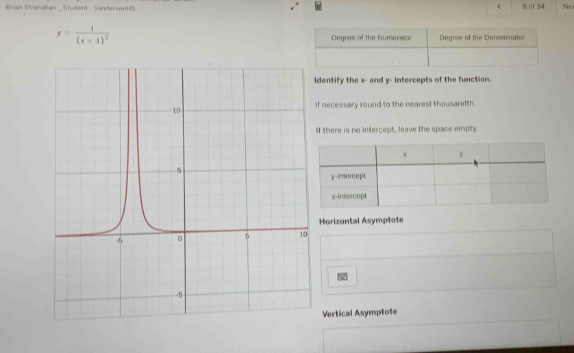 Brian Stranahan _ Student - SandersonHS 8 of 34 Ne
y=frac 1(x+4)^2
Degree of the Numerator Degree of the Denominator
dentify the x - and y - intercepts of the function.
f necessary round to the nearest thousandth.
f there is no intercept, leave the space empty.
Horizontal Asymptote
Vertical Asymptote