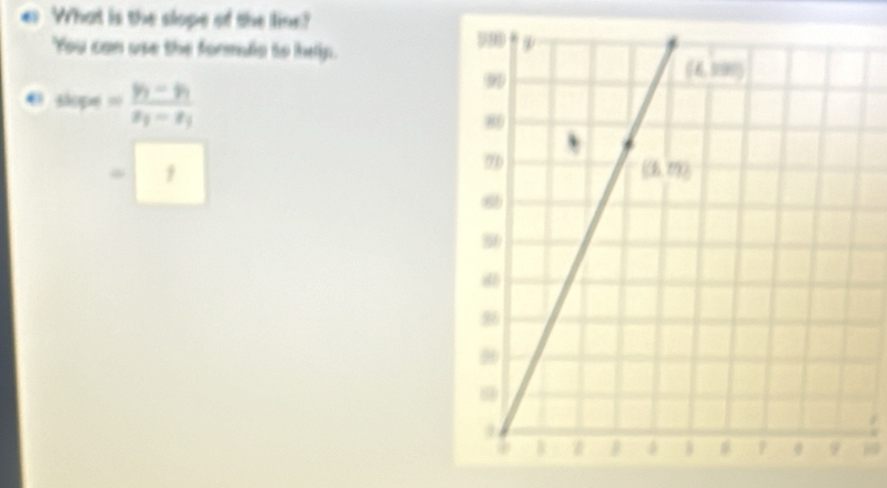 What is the slope of the line
You can use the formulia to helip. 
e slope =frac y_1-y_1x_1-x_1. 1
8