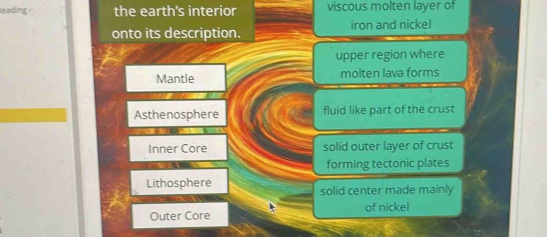 Reading the earth's interior viscous molten layer of 
iron and nickel 
onto its description. 
upper region where 
Mantle molten lava forms 
Asthenosphere fluid like part of the crust 
Inner Core solid outer layer of crust 
forming tectonic plates 
Lithosphere 
solid center made mainly 
of nickel 
Outer Core