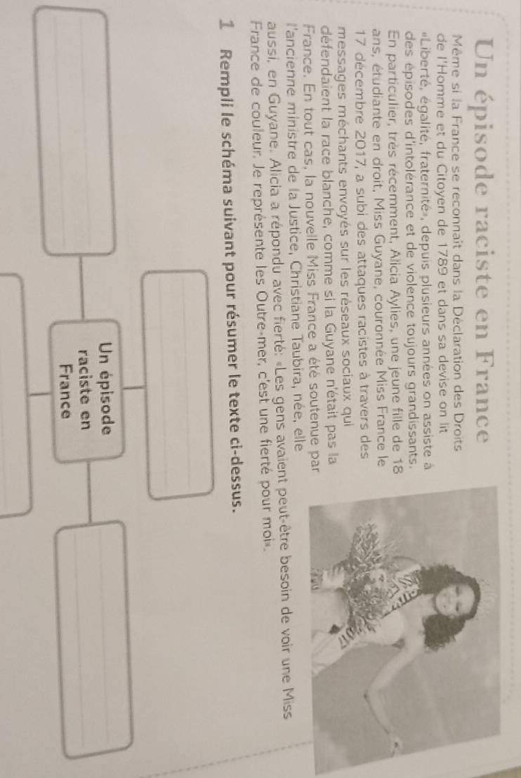 Un épisode raciste en France 
Même si la France se reconnaît dans la Déclaration des Droits 
de l'Homme et du Citoyen de 1789 et dans sa devise on lit 
«Liberté, égalité, fraternité», depuis plusieurs années on assiste à 
des épisodes d'intolérance et de violence toujours grandissants. 
En particulier, très récemment, Alicia Aylies, une jeune fille de 18
ans, étudiante en droit, Miss Guyane, couronnée Miss France le 
17 décembre 2017, a subi des attaques racistes à travers des 
messages méchants envoyés sur les réseaux sociaux qui 
défendaient la race blanche, comme si la Guyane n'était pas la 
France. En tout cas, la nouvelle Miss France a été soutenue par 
l'ancienne ministre de la Justice, Christiane Taubira, née, elle 
aussi, en Guyane. Alicia a répondu avec fierté: «Les gens avaient peut-être besoin de voir une Miss 
France de couleur. Je représente les Outre-mer, c'est une fierté pour moi». 
1 Rempli le schéma suivant pour résumer le texte ci-dessus. 
Un épisode 
raciste en 
France