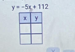 y=-5x+112
v