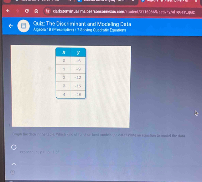 The Discriminant and Modeling Data 
Algebra 1B (Prescriptive) / 7:Solving Quadratic Equations 
Graph the data in the table. Which kind of function best models the data? Write an equation to model the data 
exponential; y=-6· 1.5^x