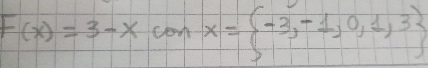 F(x)=3-x cos x= -3,-1,0,1,3