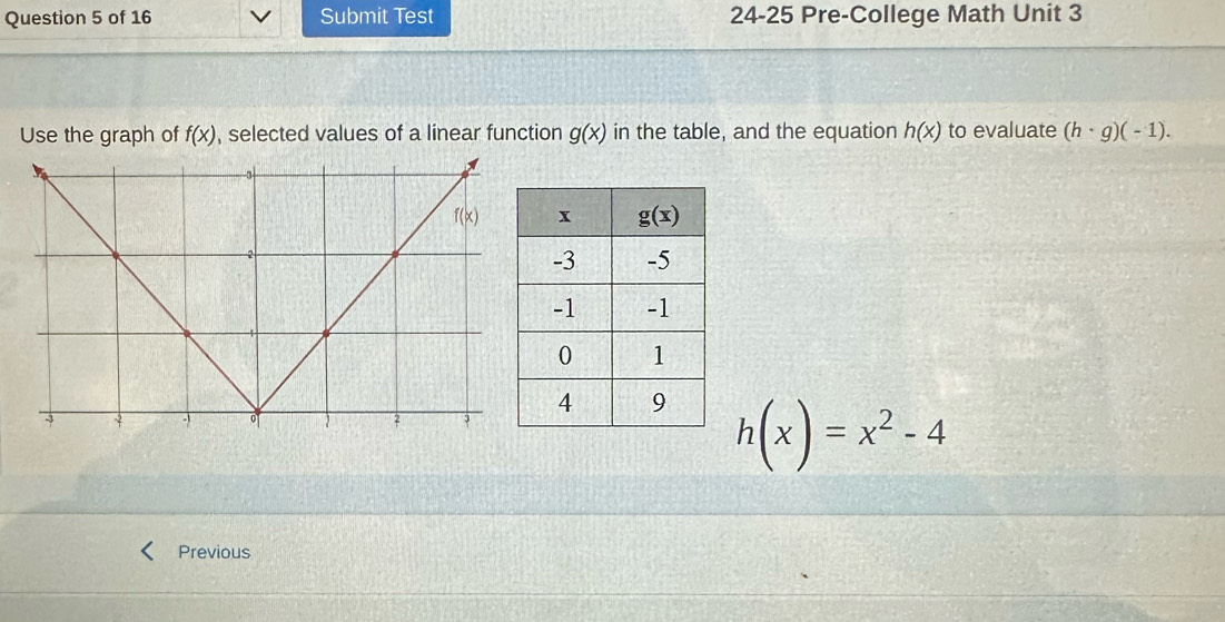 Submit Test 24-25 Pre-College Math Unit 3
Use the graph of f(x) , selected values of a linear function g(x) in the table, and the equation h(x) to evaluate (h· g)(-1).
h(x)=x^2-4
Previous