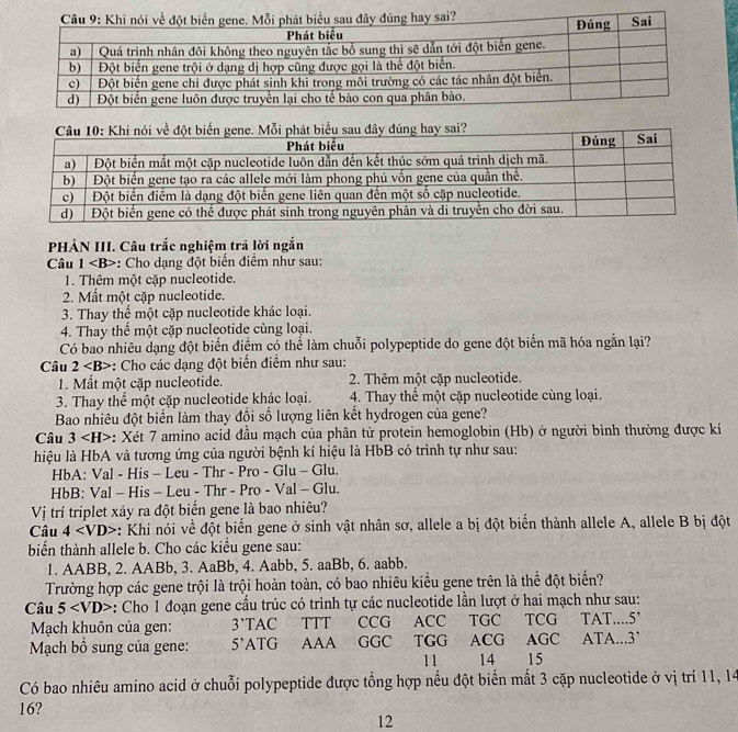PHẢN III. Câu trắc nghiệm trả lời ngắn
Câu 1 : Cho dạng đột biển điểm như sau:
1. Thêm một cặp nucleotide.
2. Mất một cặp nucleotide.
3. Thay thể một cặp nucleotide khác loại.
4. Thay thể một cặp nucleotide cùng loại.
Có bao nhiêu dạng đột biến điểm có thể làm chuỗi polypeptide do gene đột biến mã hóa ngắn lại?
Câu 2 -: Cho các dạng đột biển điểm như sau:
1. Mất một cặp nucleotide. 2. Thêm một cặp nucleotide.
3. Thay thể một cặp nucleotide khác loại. 4. Thay thế một cặp nucleotide cùng loại.
Bao nhiêu đột biển làm thay đổi số lượng liên kết hydrogen của gene?
Câu 3 *: Xét 7 amino acid đầu mạch của phân tử protein hemoglobin (Hb) ở người bình thường được kí
hiệu là HbA và tương ứng của người bệnh kí hiệu là HbB có trình tự như sau:
HbA: Val - His - Leu - Thr - Pro - Glu - Glu.
HbB: Val - His - Leu - Thr - Pro - Val - Glu.
Vị trí triplet xảy ra đột biển gene là bao nhiêu?
Câu 4 : Khi nói về đột biển gene ở sinh vật nhân sơ, allele a bị đột biển thành allele A, allele B bị đột
biển thành allele b. Cho các kiểu gene sau:
1. AABB, 2. AABb, 3. AaBb, 4. Aabb, 5. aaBb, 6. aabb.
Trường hợp các gene trội là trội hoàn toàn, có bao nhiêu kiểu gene trên là thể đột biển?
Câu 5 : Cho 1 đoạn gene cầu trúc có trình tự các nucleotide lần lượt ở hai mạch như sau:
Mạch khuôn của gen: 3’TAC TTT CCG  ACC TGC TCG TAT....5'
Mạch bổ sung của gene: 5’ATG AAA GGC TGG ACG AGC ATA...3’
11 14 15
Có bao nhiêu amino acid ở chuỗi polypeptide được tổng hợp nếu đột biến mất 3 cặp nucleotide ở vị trí 11, 14
16?
12