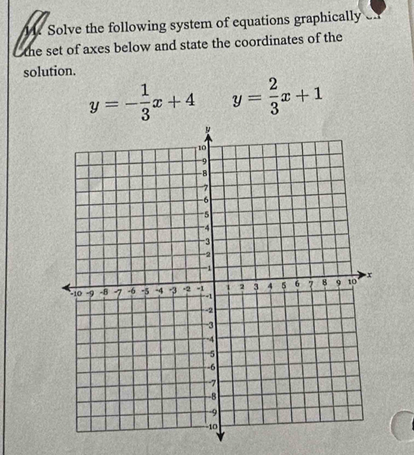 Solve the following system of equations graphically
the set of axes below and state the coordinates of the
solution.
y=- 1/3 x+4 y= 2/3 x+1