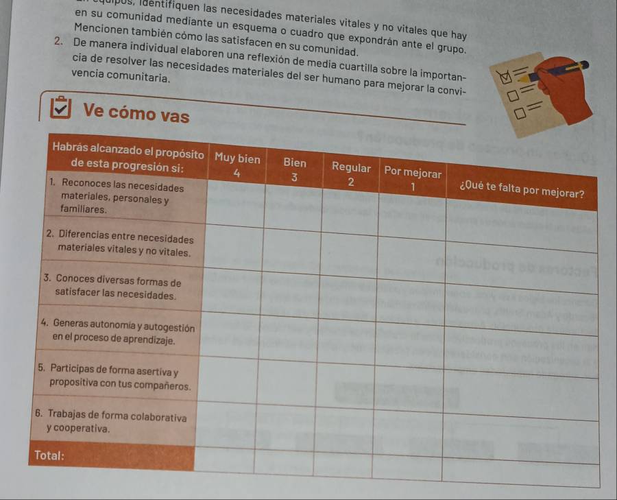 ulpos, identifiquen las necesidades materiales vitales y no vitales que hay 
en su comunidad mediante un esquema o cuadro que expondrán ante el grupo. 
Mencionen también cómo las satisfacen en su comunidad. 
2. De manera individual elaboren una reflexión de media cuartilla sobre la importan- 
cia de resolver las necesidades materiales del ser humano para mejorar la convi- 
vencia comunitaria. 
Ve cómo vas