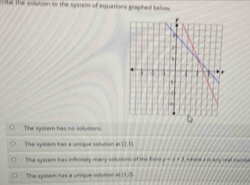 ribe the solution to the system of equations graphed below.
The system has no solutions.
The system has a unique solution as (2,1).
The system has infinitely many solutions of the form y=x+3 where s is any real oush
The system has a unique solution . (1,2)