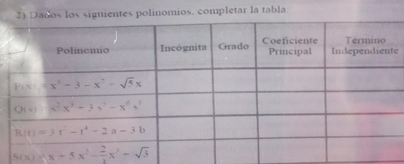 guientes polinomios, completar la tabla
e