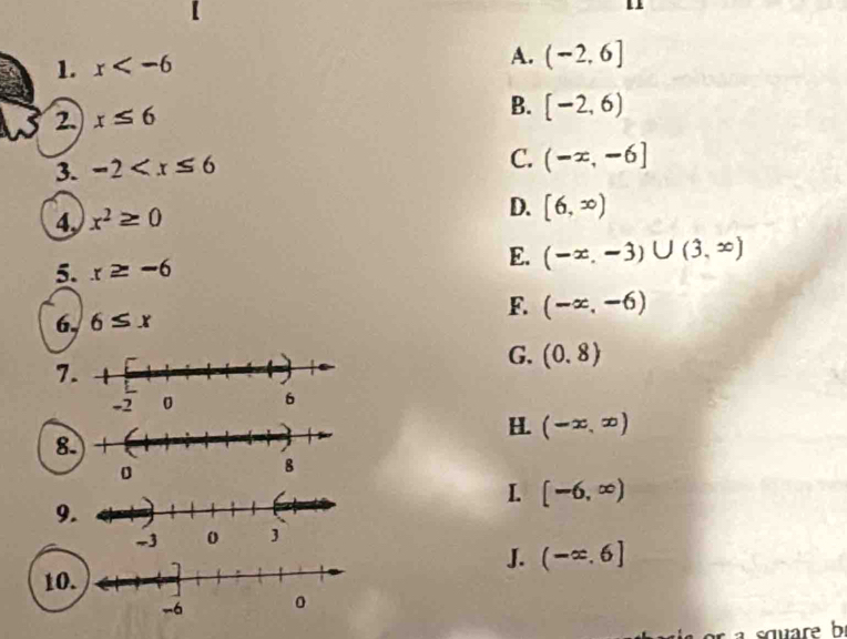x
A. (-2,6]
2 x≤ 6
B. [-2,6)
3. -2
C. (-x,-6]
4 x^2≥ 0
D. [6,∈fty )
5. x≥ -6 E. (-∈fty ,-3)∪ (3,∈fty )
F.
6, 6≤ x (-∈fty ,-6)
G. (0.8)
7
H. (-∈fty ,∈fty )
8
L [-6,∈fty )
9
J. (-∈fty ,6]
10