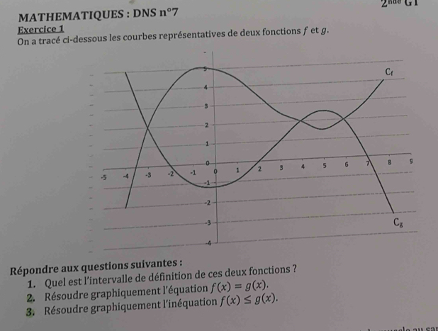 MATHEMATIQUES : DNS n°7 2^(nac)
Exercice 1
On a tracé ci-dessous les courbes représentatives de deux fonctions f et g.
Répondre aux questions suivantes :
1. Quel est l’intervalle de définition de ces deux fonctions ?
2. Résoudre graphiquement l'équation f(x)=g(x).
3. Résoudre graphiquement l'inéquation f(x)≤ g(x).