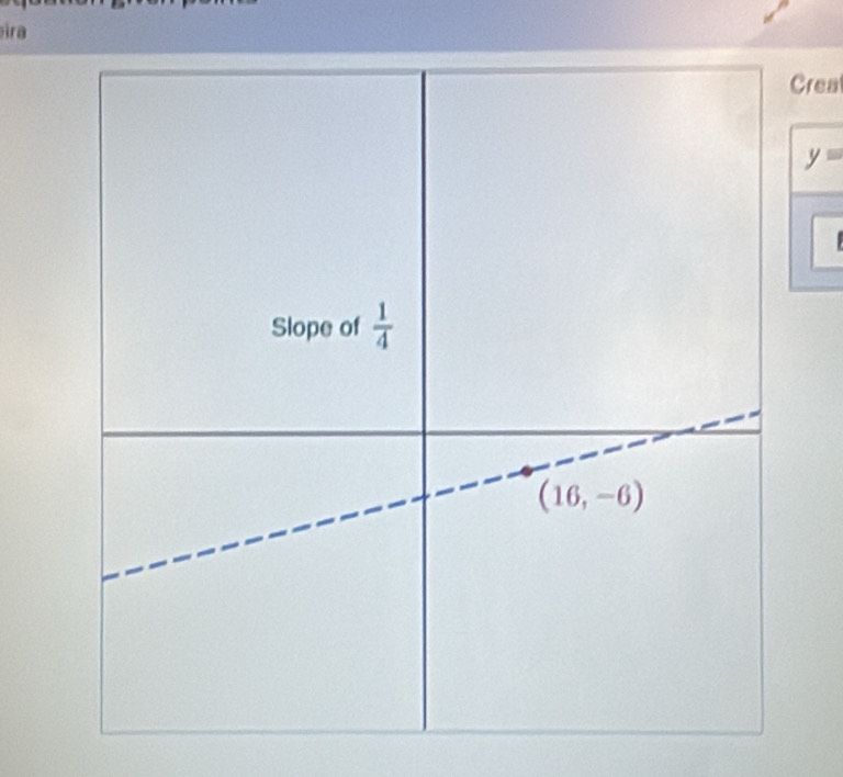 ira
Crea
y=