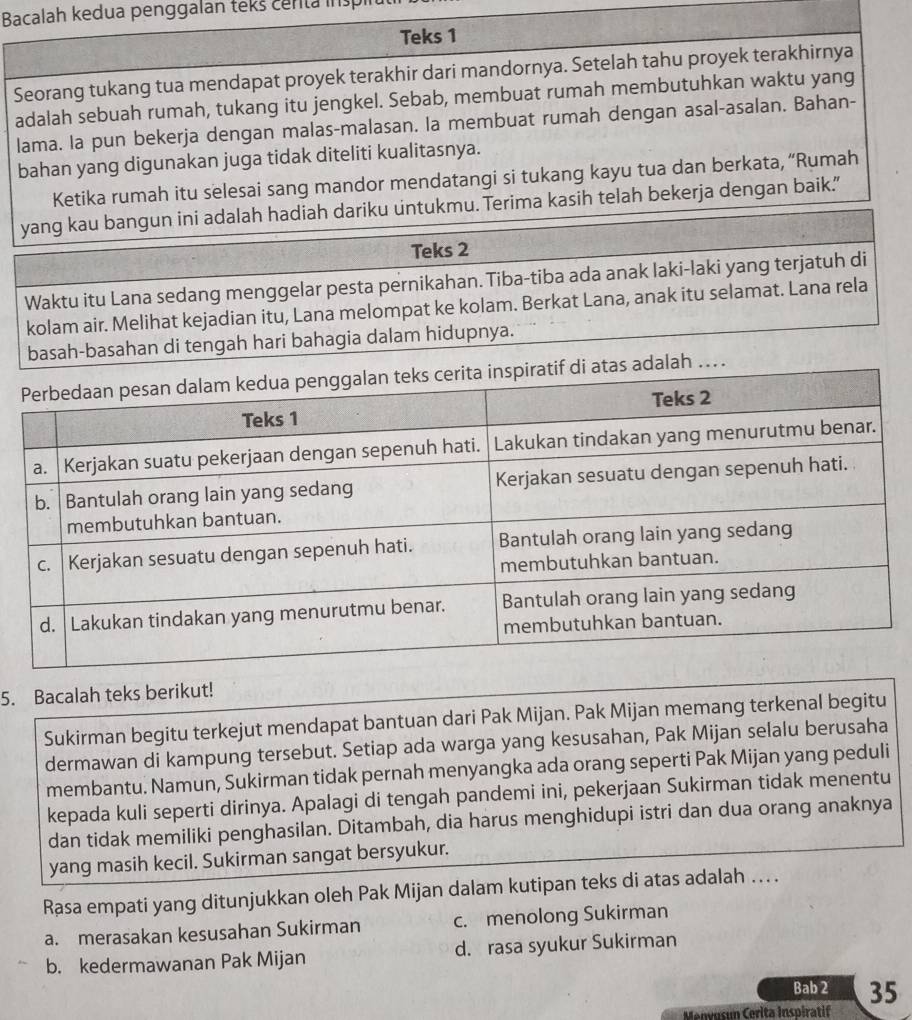 Bacalah kedua penggalan tekš centa inspi
Teks 1
Seorang tukang tua mendapat proyek terakhir dari mandornya. Setelah tahu proyek terakhirnya
adalah sebuah rumah, tukang itu jengkel. Sebab, membuat rumah membutuhkan waktu yang
lama. la pun bekerja dengan malas-malasan. la membuat rumah dengan asal-asalan. Bahan-
bahan yang digunakan juga tidak diteliti kualitasnya.
Ketika rumah itu selesai sang mandor mendatangi si tukang kayu tua dan berkata, “Rumah
yang kau bangun ini adalah hadiah dariku untukmu. Terima kasih telah bekerja dengan baik.”
Teks 2
Waktu itu Lana sedang menggelar pesta pernikahan. Tiba-tiba ada anak laki-laki yang terjatuh di
kolam air. Melihat kejadian itu, Lana melompat ke kolam. Berkat Lana, anak itu selamat. Lana rela
basah-basahan di tengah hari bahagia dalam hidupnya.
5. Bacalah teks berikut!
Sukirman begitu terkejut mendapat bantuan dari Pak Mijan. Pak Mijan memang terkenal begitu
dermawan di kampung tersebut. Setiap ada warga yang kesusahan, Pak Mijan selalu berusaha
membantu. Namun, Sukirman tidak pernah menyangka ada orang seperti Pak Mijan yang peduli
kepada kuli seperti dirinya. Apalagi di tengah pandemi ini, pekerjaan Sukirman tidak menentu
dan tidak memiliki penghasilan. Ditambah, dia harus menghidupi istri dan dua orang anaknya
yang masih kecil. Sukirman sangat bersyukur.
Rasa empati yang ditunjukkan oleh Pak Mijan dalam kutipan teks di atas adalah ....
a. merasakan kesusahan Sukirman c. menolong Sukirman
b. kedermawanan Pak Mijan d. rasa syukur Sukirman
Bab 2 35
Menvusun Cerita Inspiratif