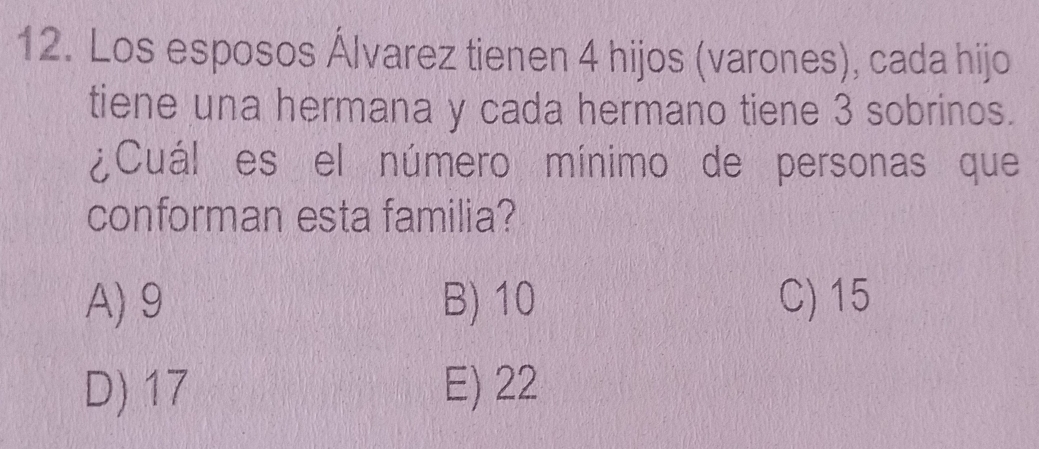 Los esposos Álvarez tienen 4 hijos (varones), cada hijo
tiene una hermana y cada hermano tiene 3 sobrinos.
¿Cuál es el número mínimo de personas que
conforman esta familia?
A) 9 B) 10 C) 15
D) 17 E) 22