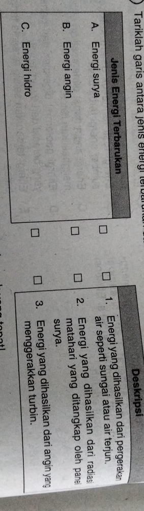 Tariklah garis antara jenis energi ter.
Deskripsi
Jenis Energi Terbarukan
1. Energi yang dihasilkan dari pergerakan
A. Energi surya
air seperti sungai atau air terjun.
2. Energi yang dihasilkan dari radiasi
B. Energi angin
matahari yang ditangkap oleh pane
surya.
C. Energi hidro 3. Energi yang dihasilkan dari angin yang
menggerakkan turbin.