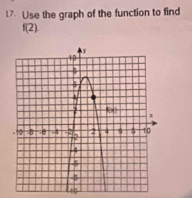 Use the graph of the function to find
f(2).
16