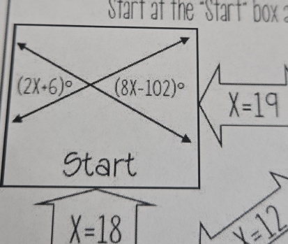 Start at the "Start" box :
X=19
Start
X=18 y=12