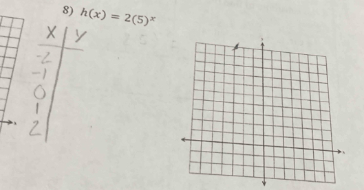 h(x)=2(5)^x