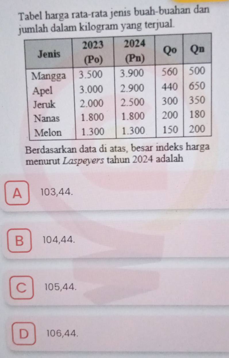 Tabel harga rata-rata jenis buah-buahan dan
h dalam kilogram yang terjual.
Berdasarkan data di atas, besar indeks harga
menurut Laspeyers tahun 2024 adalah
A 103, 44.
B 104, 44.
C 105, 44.
D 106, 44.